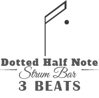 Dotted Half Note Strum Bar from  “Easy Songs for the Beginning Guitarist using only G, C, & D7”.  ModernGuitarApproach.com is devoted to help others learn to play the guitar.  The guitar lessons found here are full of guitar songs, guitar tabs, and step by step guitar tutorials.  You will find many beginner guitar songs and easy guitar chords to help beginners learn to play guitar.  ModernGuitarApproach.com is created by Jami Taylor, a professional guitarist and long time guitar teacher.