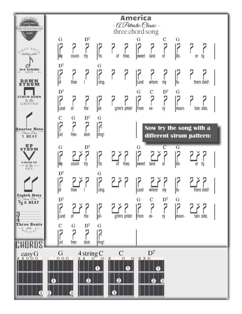 three chord songs on guitar