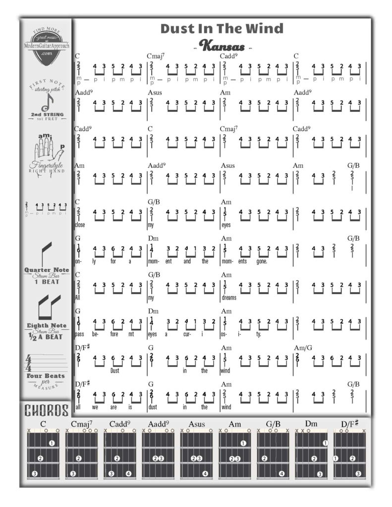 Dust In The Wind - By Kansas.  This song is harder than the other fingerstyle songs in this lesson, but it's super fun to play.  It uses a basic Travis Fingerpicking Style and teaches more chords over bass notes. #learnguitar #guitarlessons