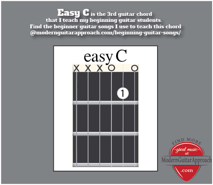 Easy C - the 3rd chord I teach my beginning guitar students. The goal of ModernGuitarApproach.com is to teach others how to play the guitar in the most enjoyable way possible without losing sight of important musical concepts. It is a resource for other guitar teachers, guitar players, and students and is full of guitar lessons, tutorials, free printable songs, beginning and intermediate guitar lessons, lessons through guitar songs, tablature, sheet music, and chord charts.