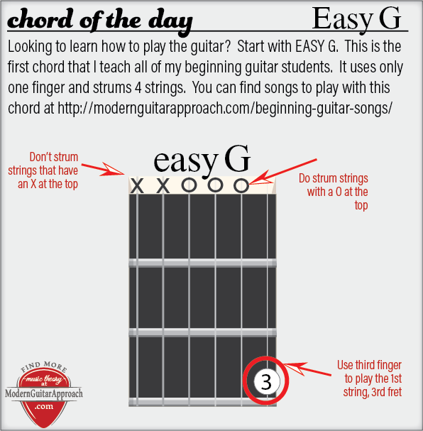 Easy G - The First Chord I teach my beginning guitar students. The goal of ModernGuitarApproach.com is to teach others how to play the guitar in the most enjoyable way possible without losing sight of important musical concepts. It is a resource for other guitar teachers, guitar players, and students and is full of guitar lessons, tutorials, free printable songs, beginning and intermediate #guitarlessons, lessons through #guitarsongs, #tablature, sheet music, and #chord charts.