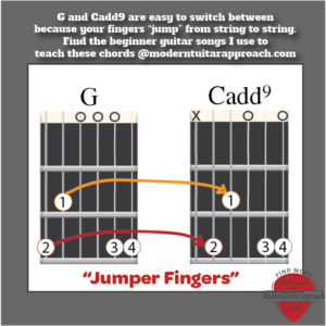 D and A7 are easy to switch between
because your fingers “jump” from string to string.  Find the Taylor Swift song I use to teach these chords at https://modernguitarapproach.com/easy-minor-chords/.  #learnguitar #guitarlessons
