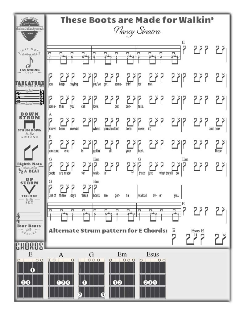 These Boots are Made for Walkin' - by Nancy Sinatra. This song is free to download and print.  This song teaches how to play the Eus, or also known as the E suspended chord.  You can play it with or without the suspended chord as two options are given.  There is also a simplified version of the bass line that starts out this song.      #learnguitar #guitarlessons @modernguitarapproach