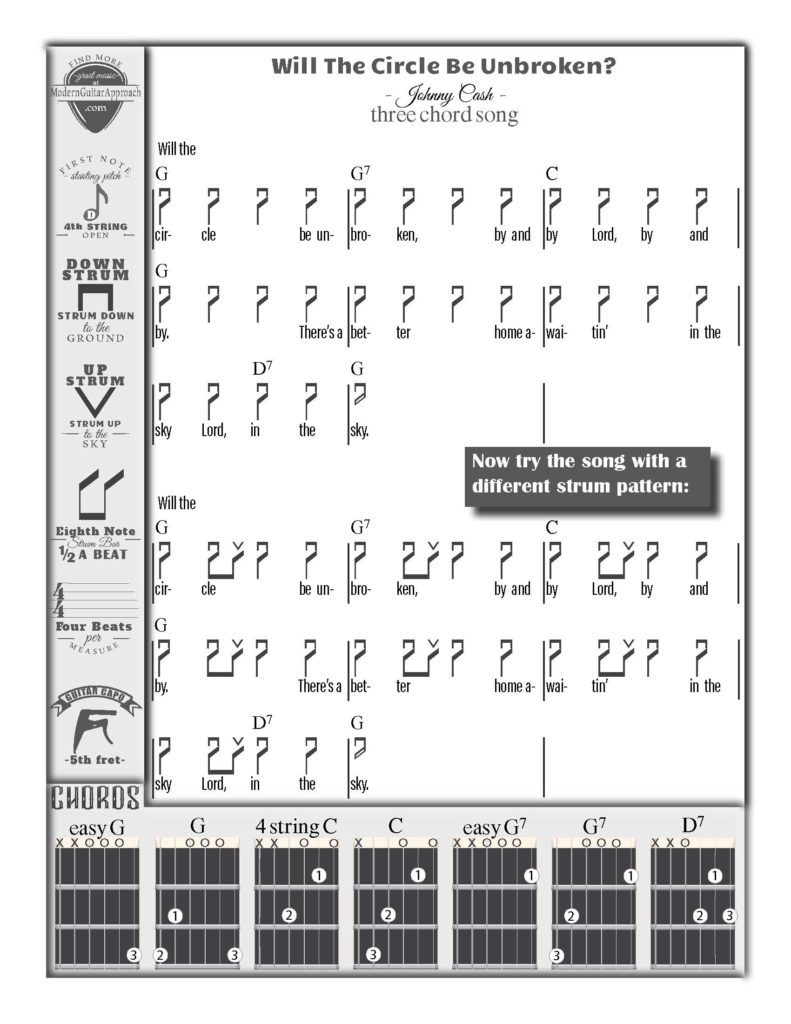 Will The Circle Be Unbroken, from “Easy Songs for the Beginning Guitarist using only G, C, & D7”.  ModernGuitarApproach.com is devoted to help others learn to play the guitar.  The guitar lessons found here are full of guitar songs, guitar tabs, and step by step guitar tutorials.  You will find many beginner guitar songs and easy guitar chords to help beginners learn to play guitar.  ModernGuitarApproach.com is created by Jami Taylor, a professional guitarist and long time guitar teacher.