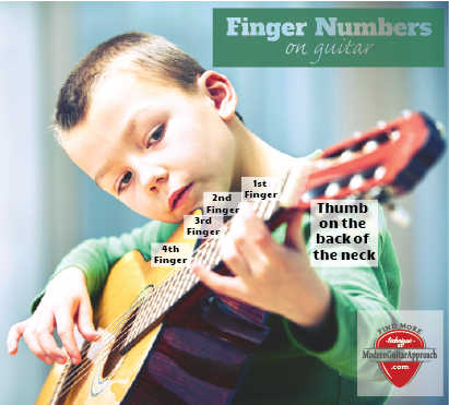 When you start learning the guitar, there are 3 different numbers you need to become familiar with; string numbers, fret numbers and finger numbers. The numbers on your left hand (assuming that you are right handed) don’t include the thumb. Instead, the thumb is placed on the middle of the back of the guitar neck and the fingers are used to push down on the strings. #learnguitar #guitarlessons Modern Guitar Approach