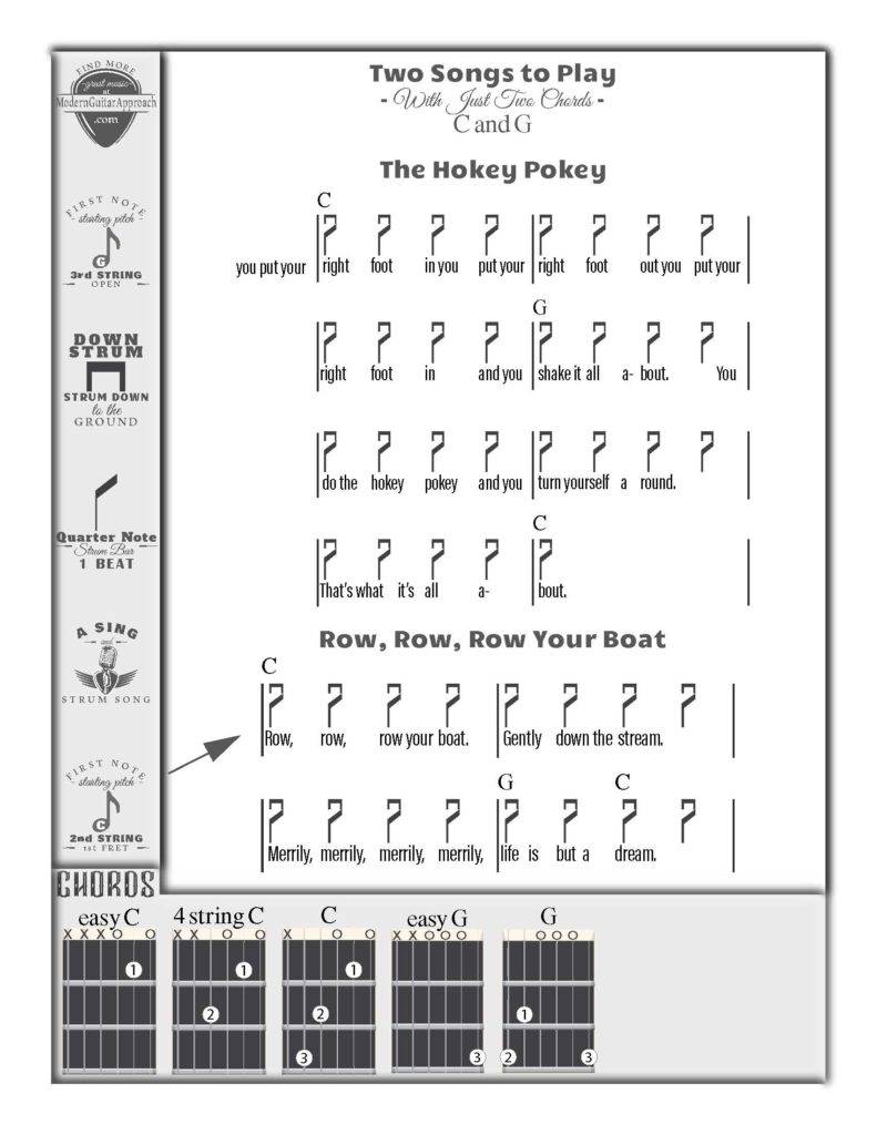 The Hokey Pokey & Row, Row, Row Your Boat.  These are the 5th and 6th songs that I teach my beginning guitar students.  They teach you how to switch back and forth from Easy C to Easy G.  Both chords only use one finger.  #learnguitar #guitarlessons